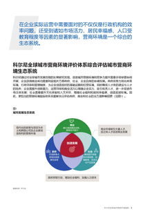 互聯網數據資訊中心 199it引領數據服務新紀元