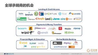 CB Insights、互聯網數據中心與199it 洞悉數字時代的三大數據服務支柱