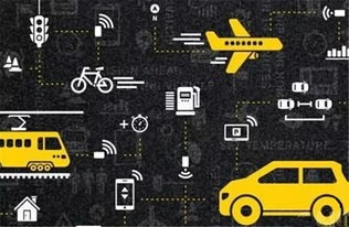 物聯網市場的繁榮圖景 1544家創業公司、47個國家與270億美元的生態交響