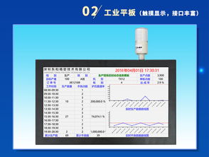 訊鵬科技帶您探秘2018深圳國際先進(jìn)制造與智能工廠展 智能制造裝備及技術(shù)的設(shè)計(jì)