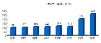 以競爭為驅動，以創新為引擎 打造新中化國內貿易代理新格局